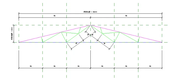 BIM Data | Revit Family Library - Structural Truss.rfa