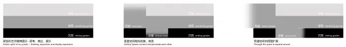 BIM Architecture | Like an Old Garden - Design and Construction of Wu Yueshi Art Museum/Proarchitecture