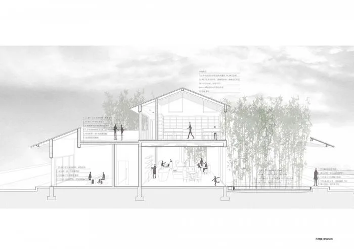 BIM Architecture | "Under the Same Roof": Xiaoshi Village Cultural Courtyard/Time and Space Architecture Studio