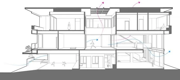 BIM Architecture | A 'Breathing Device' - Jakarta VGI Residence/Pranala Associates