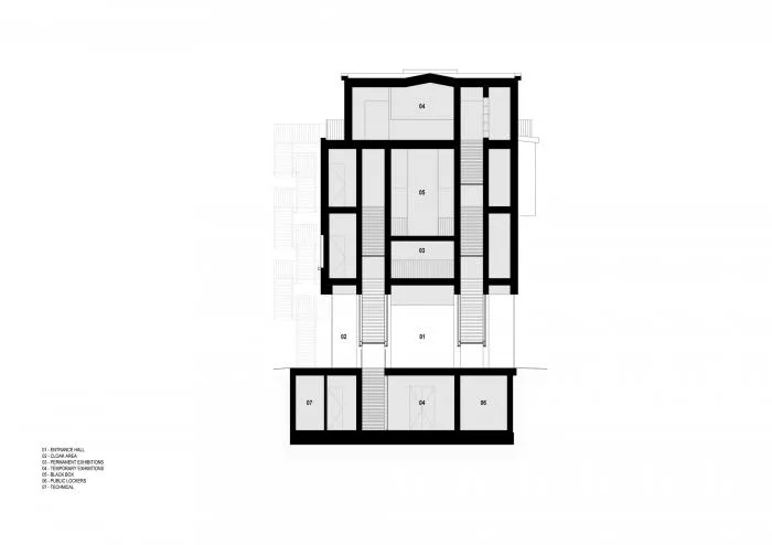 BIM Architecture | MARe Art Museum