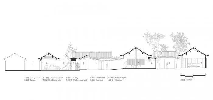 BIM Architecture | Qishe Courtyard/Architectural Camp Design Studio