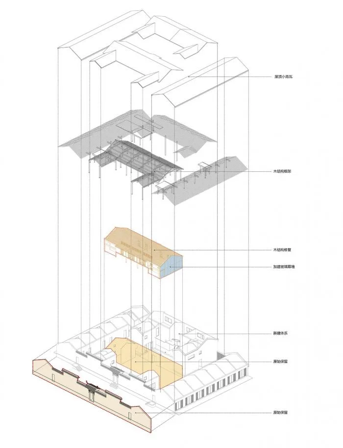 BIM Architecture | Anshengzhai Residence: A Family's Local Memory/Yushe Yuzhu