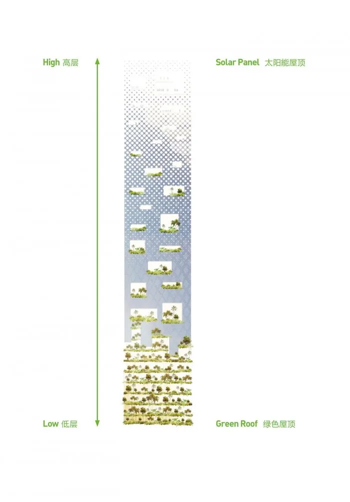 BIM Architecture | MVRDV Shenzhen Tencent Park Bidding Proposal - A Rolling Mountain Range