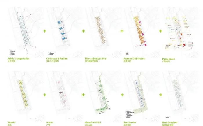 BIM Architecture | MVRDV Shenzhen Tencent Park Bidding Proposal - A Rolling Mountain Range
