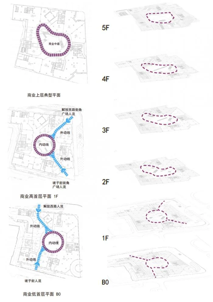 BIM Architecture | A Micro City on Pozi Street in Changsha: Huayuan Yunxi/Aedas