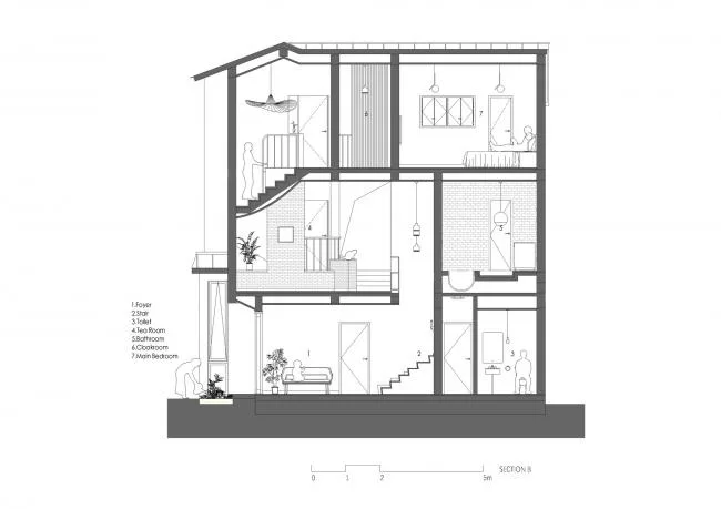 BIM Architecture | Western Zhou Li Residence/Studio MOR