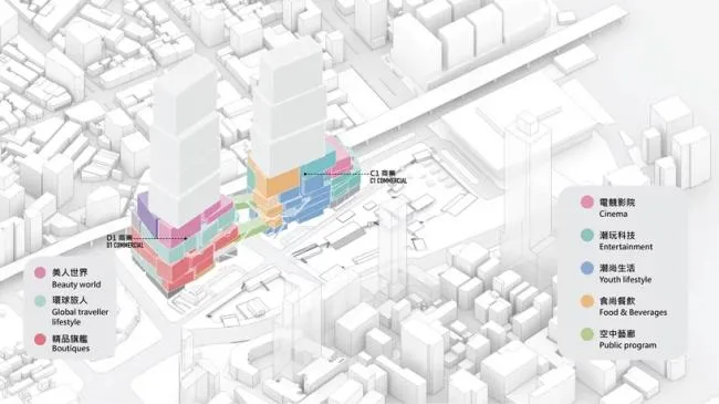 BIM architecture | Taipei Twin Towers with screens all over their height/MVRDV