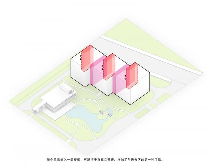 BIM Architecture | Hangzhou No.2 Middle School Qianjiang Campus Student Dormitory Building/Zhejiang University Architectural Design and Research Institute Co., Ltd