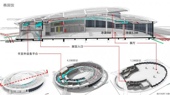 BIM Architecture | Zhangjiang Future Park Artificial Intelligence Hall/Huajian Group Shanghai Architectural Design and Research Institute Co., Ltd