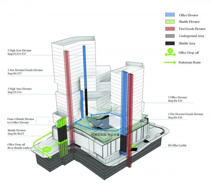 BIM Architecture | A Micro City on Pozi Street in Changsha: Huayuan Yunxi/Aedas