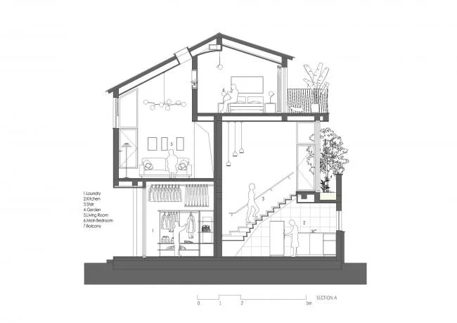BIM Architecture | Western Zhou Li Residence/Studio MOR