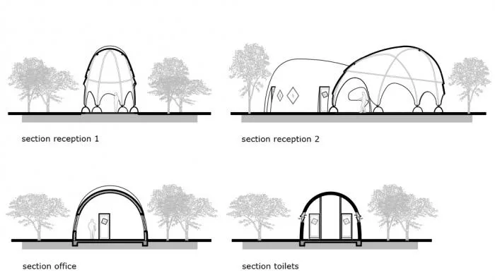 BIM Architecture | Primitive Caves Under Giant Stones on Coastal Beaches: Sri Lanka Tent Hotel/Nomadic Resorts