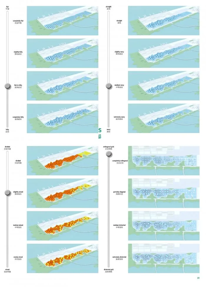 BIM Architecture | MVRDV Shenzhen Tencent Park Bidding Proposal - A Rolling Mountain Range