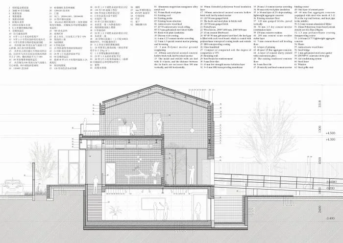 BIM Architecture | Like an Old Garden - Design and Construction of Wu Yueshi Art Museum/Proarchitecture