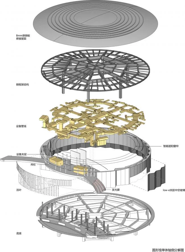BIM Architecture | Zhangjiang Future Park Artificial Intelligence Hall/Huajian Group Shanghai Architectural Design and Research Institute Co., Ltd