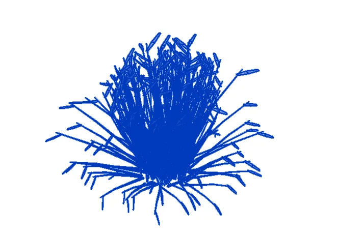 BIM Data | Revit Family Library - Architecture - Site Modeling Family - Plants (RFA, 49 in total)