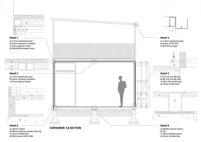 BIM Architecture | Infinite Symbol "∞": Grand Noida Coffee Bar and Student Center/RJDL
