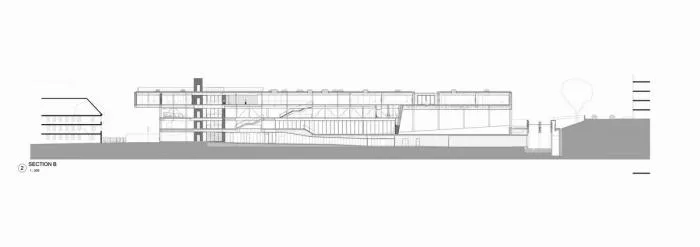 BIM Architecture | Collision of Sports and Scientific Spirit: Brighton College/OMA