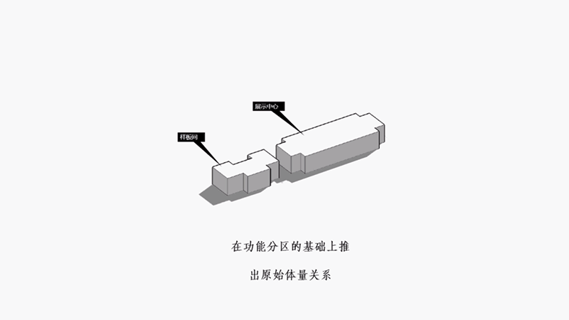 BIM Architecture | Chuanfa Tianfu Shangcheng/Benchmark Fangzhong Architectural Design Co., Ltd
