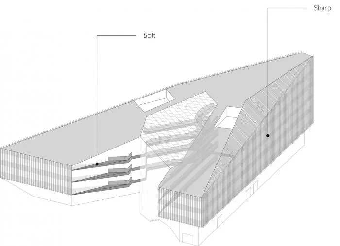 BIM Architecture | Unique Beauty of Construction: SR Bank's New Headquarters