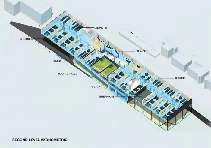 BIM Architecture | Collision of Sports and Scientific Spirit: Brighton College/OMA