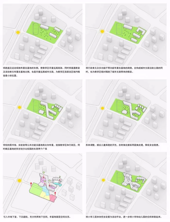 BIM Architecture | Hangzhou Shengli Primary School New City Campus and Affiliated Kindergarten/Zhejiang University Architectural Design and Research Institute Co., Ltd