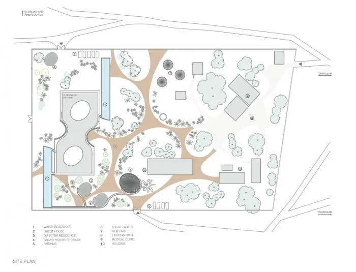 BIM Architecture | Senegal Art Center New Residence/Toshiko Mori