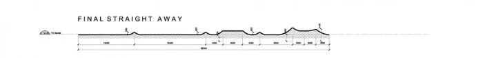 BIM Architecture | BMX Bicycle Off road Track and Warehouse