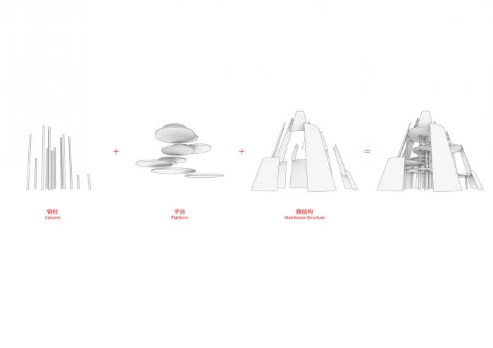 BIM architecture | What exists under the sky? ——Time Tower/Zhu Xiaodi Studio · BIAD
