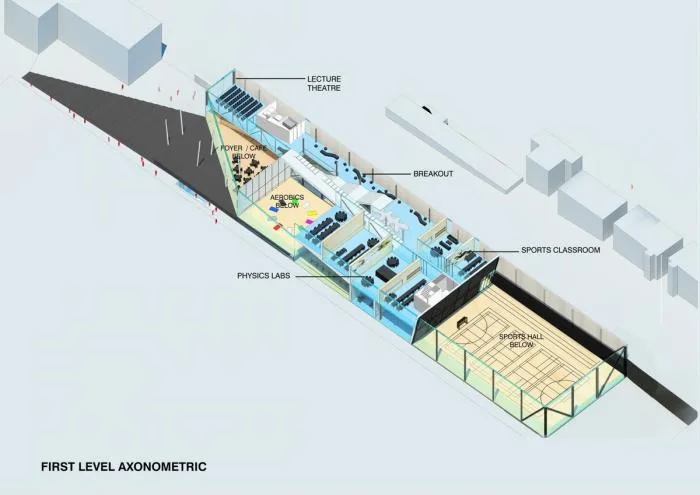 BIM Architecture | Collision of Sports and Scientific Spirit: Brighton College/OMA