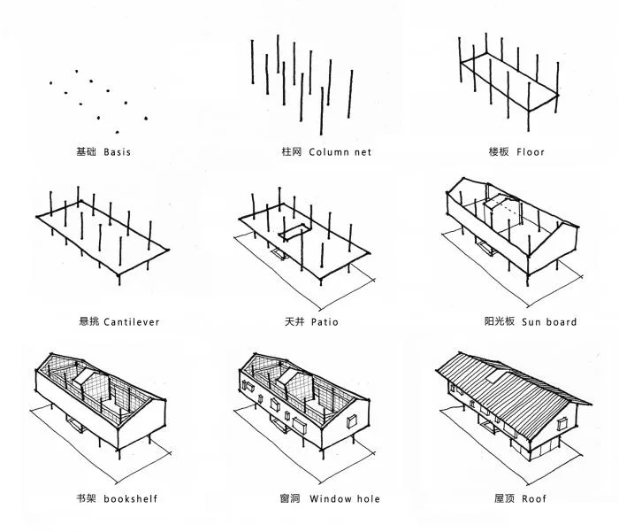 BIM Architecture | Shiyunshanfang, Zhejiang/Jianlin Architectural Design Firm