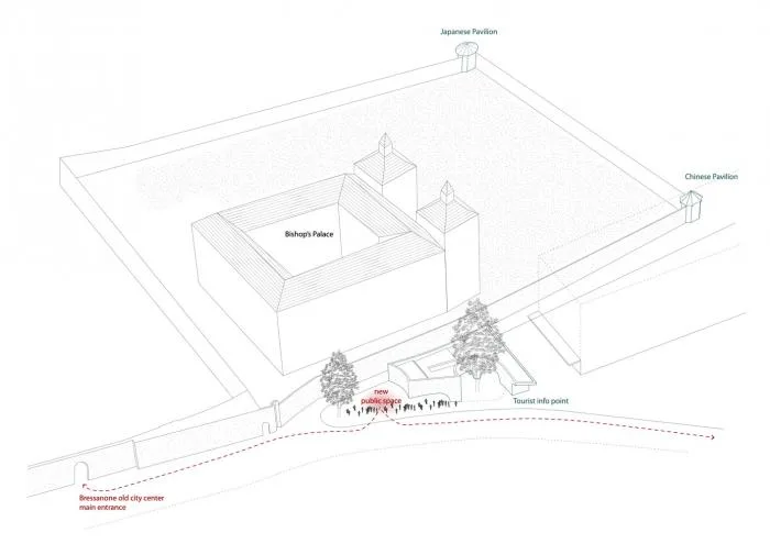 BIM Architecture | Integrating Classical and Mischievous Flying - Tourist Center Embracing Old Trees/MoDusArchitects