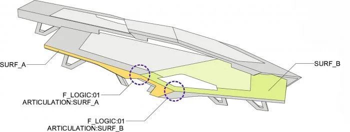 BIM Architecture | A 'Game Tool' Made of Concrete Geometric Architecture: Shangdong Charcoal Sauna/Studiu_Suspicion