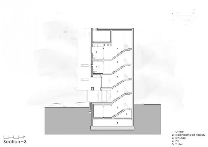 BIM Architecture | Abstract Geometric Space of Concrete Construction: Atelier 11 Office Building/Atelier 11