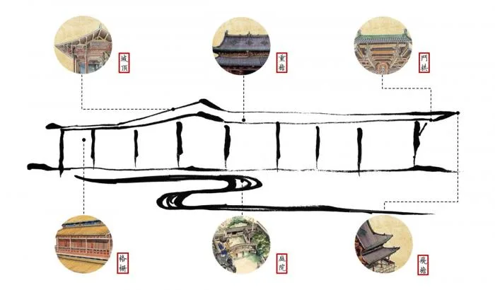 BIM Architecture | Chuanfa Tianfu Shangcheng/Benchmark Fangzhong Architectural Design Co., Ltd