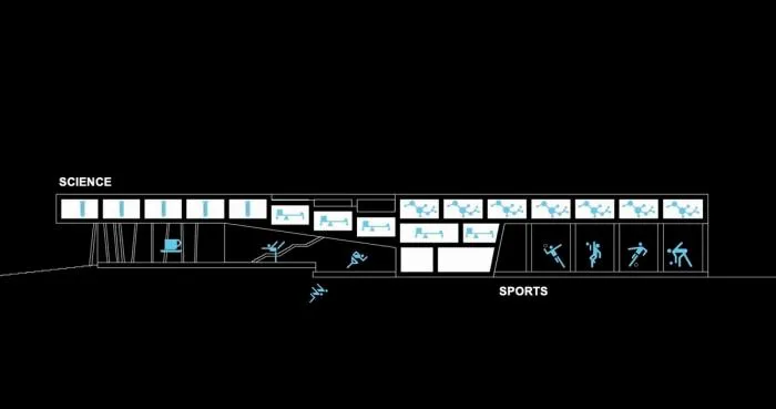 BIM Architecture | Collision of Sports and Scientific Spirit: Brighton College/OMA
