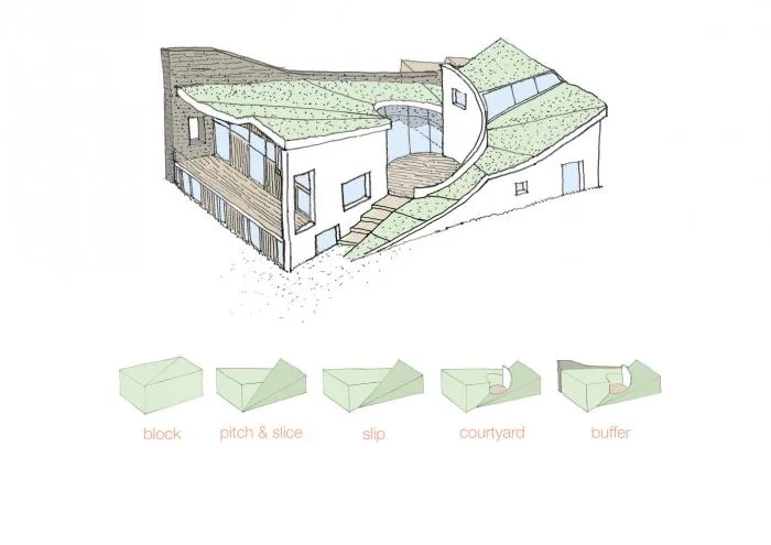 BIM Architecture | Duo Dance in Rural Scenery: British Sedum House/Featherstone Young