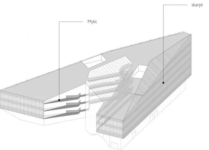 BIM Architecture | Unique Beauty of Construction: SR Bank's New Headquarters