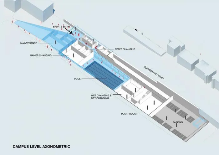 BIM Architecture | Collision of Sports and Scientific Spirit: Brighton College/OMA