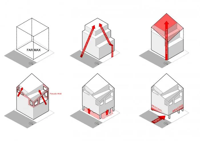 BIM Architecture | Unity of Virtual and Real: Korean Concrete Aerial Apartments/Atelier Jun
