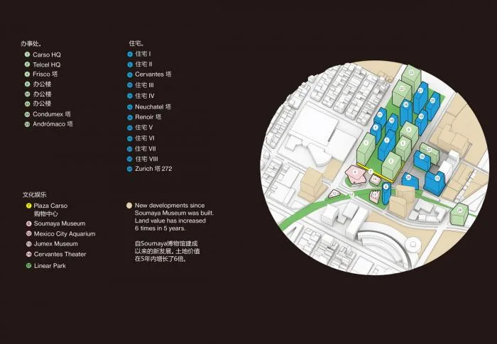 BIM Architecture | Karlsson Square/FR-EE