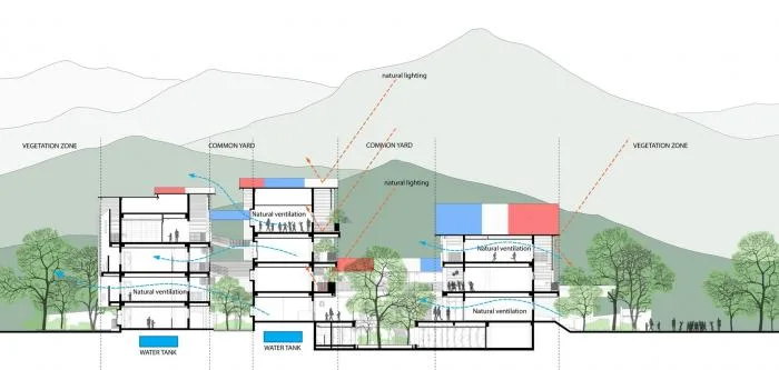 BIM Architecture | Colorful, Interlocking Hillside Kindergarten