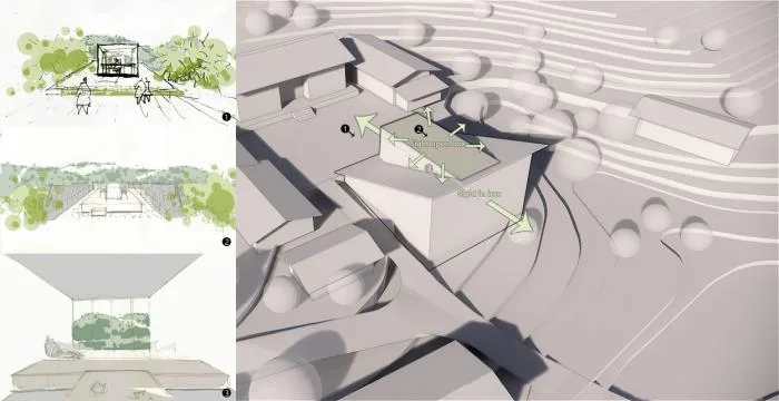 BIM Architecture | Liu Jiashan House/Liu Jiusan