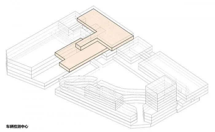 BIM Architecture | The Starting Point of Speed Car King - Tianyi International Automobile City/Sanyi Architectural Design