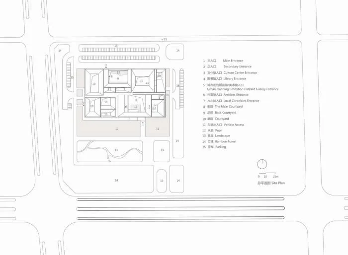 BIM Architecture | Shouxian Cultural and Art Center/Zhu Pei Architectural Firm