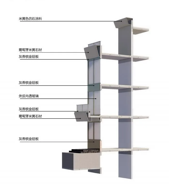 BIM Architecture | Hefei Vanke Forest Park · Luqian/Shanghai Tianhua Architectural Design Co., Ltd
