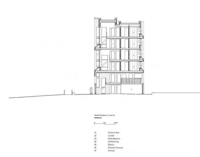BIM Architecture | Limerick University School of Medicine and Dormitory Buildings/Grafton Architects