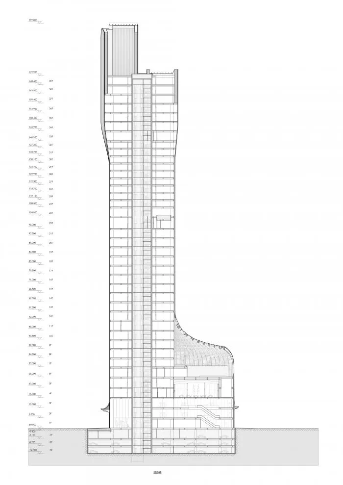 BIM Architecture | Originally, Skirts Can Really Look Like Skirts | Decoding GWP Fengsheng 101 Building