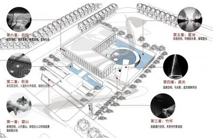 BIM Architecture | Stereoscopic Deconstruction, Floating Glimpse - Aoyuan · Jadeite Landu Art Museum/HYP-ARCH by Hope Group